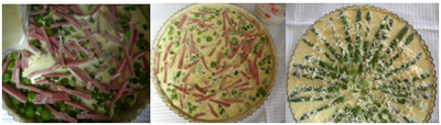 tart stages: initial filling, initial baking, second filling and topping
