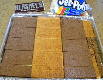 chocinn
